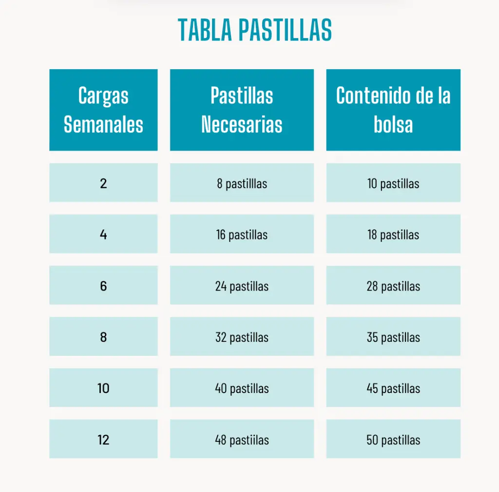 Captura de pantalla 2025-01-28 a la(s) 1.16.49 p.m..webp