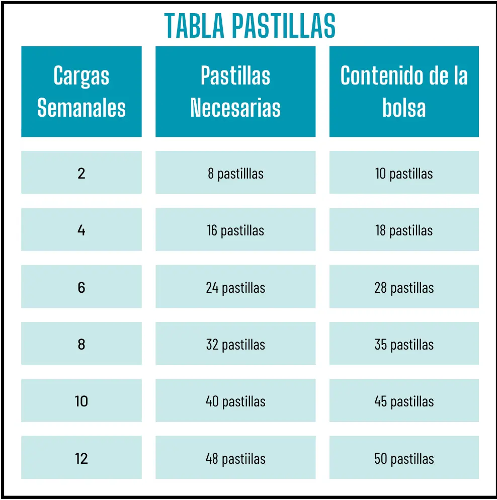 Captura de pantalla 2025-01-28 a la(s) 2.14.15 p.m..webp