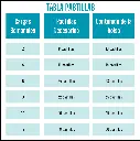 Captura de pantalla 2025-01-28 a la(s) 2.14.15 p.m..webp